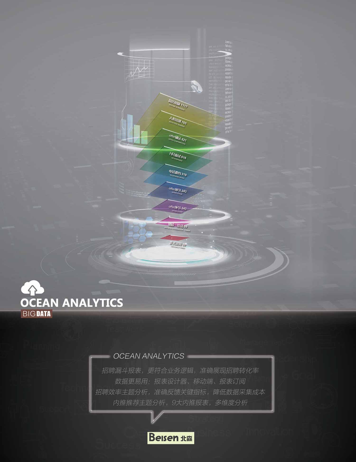 科技风大数据海报设计